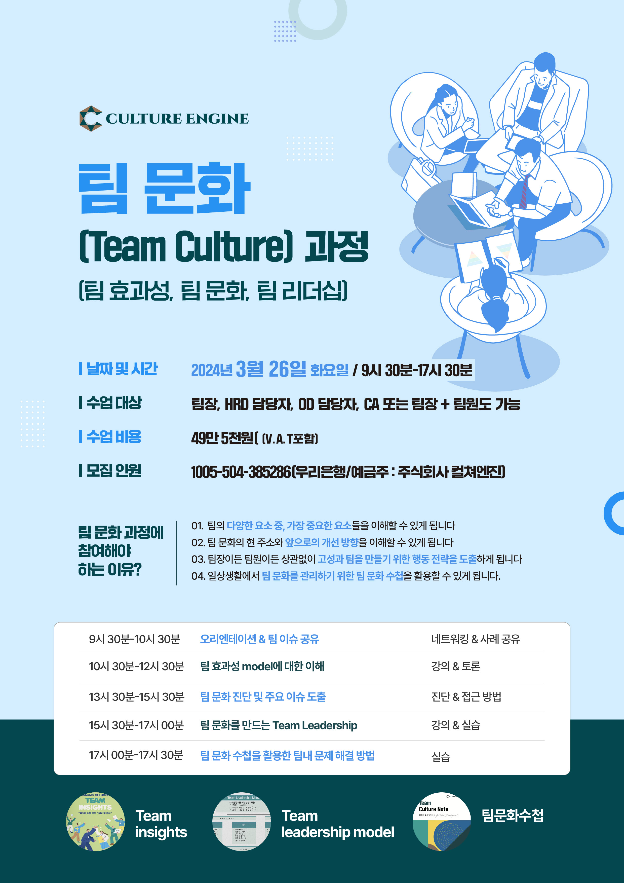 팀 문화 과정